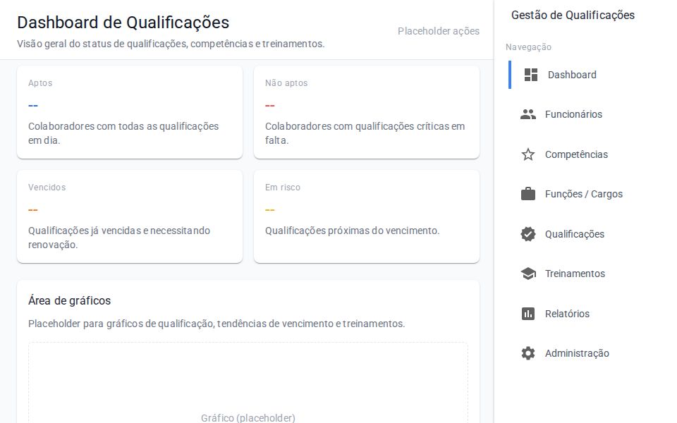 MudBlazor Dashboard with Tailwind layout, right persistent MudDrawer, metric MudPaper cards and MudAlert panel.