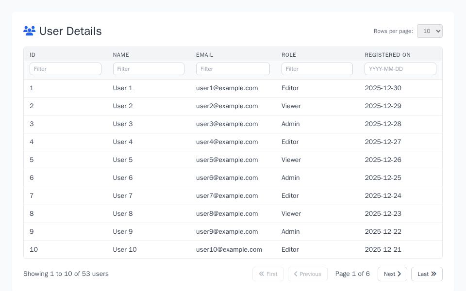 Blazor admin user details page using a reusable Tailwind-styled table grid with column filters and paging controls.
