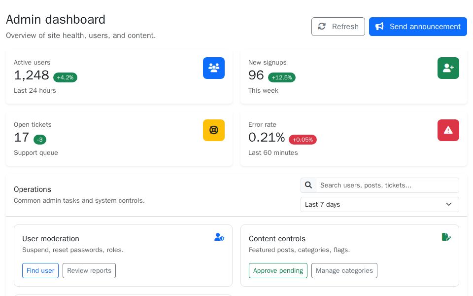 Blazor admin dashboard using Bootstrap with KPI stat cards, operations panel, recent activity list, settings toggles, and an announcement modal form.