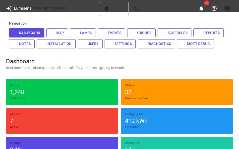 MudBlazor IoT admin dashboard for street lighting with dark glass cards, KPI tiles, alarm list, searchable device table, and quick action panel.