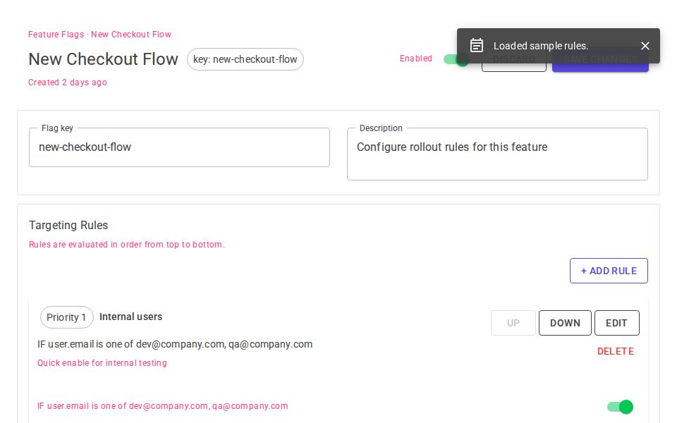 MudBlazor feature flag editor page showing a New Checkout Flow header, editable targeting rules list with priorities, and a rule edit dialog with dynamic values.