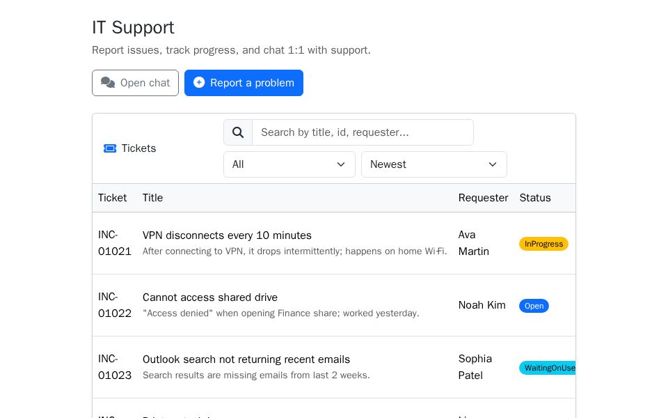 Blazor IT support workspace with Bootstrap ticket table, filter toolbar, modal ticket form, 1:1 chat panel, and CRM customer editor with deals list.
