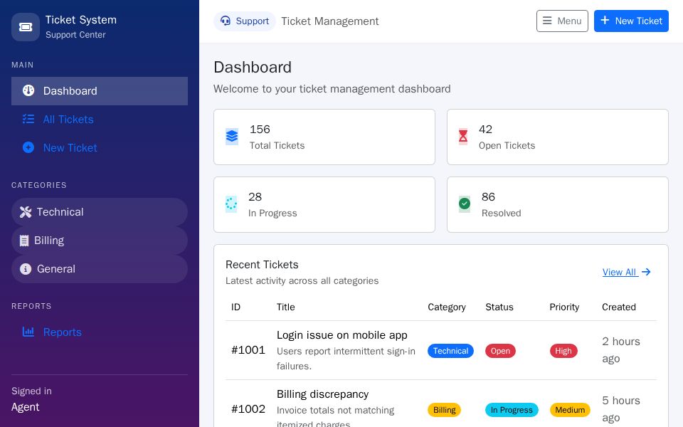 Bootstrap Blazor ticketing admin dashboard with left sidebar nav, KPI cards, recent tickets table, and menu toggle.