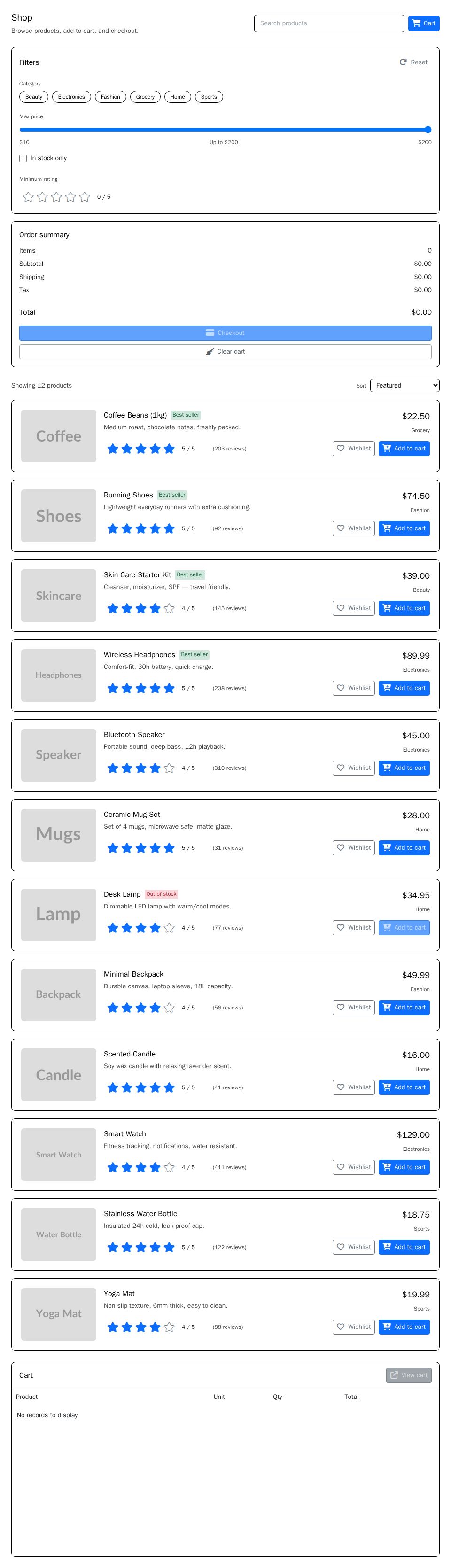 Syncfusion Blazor e-commerce page with left-side filters, product cards with ratings, and an SfGrid cart table