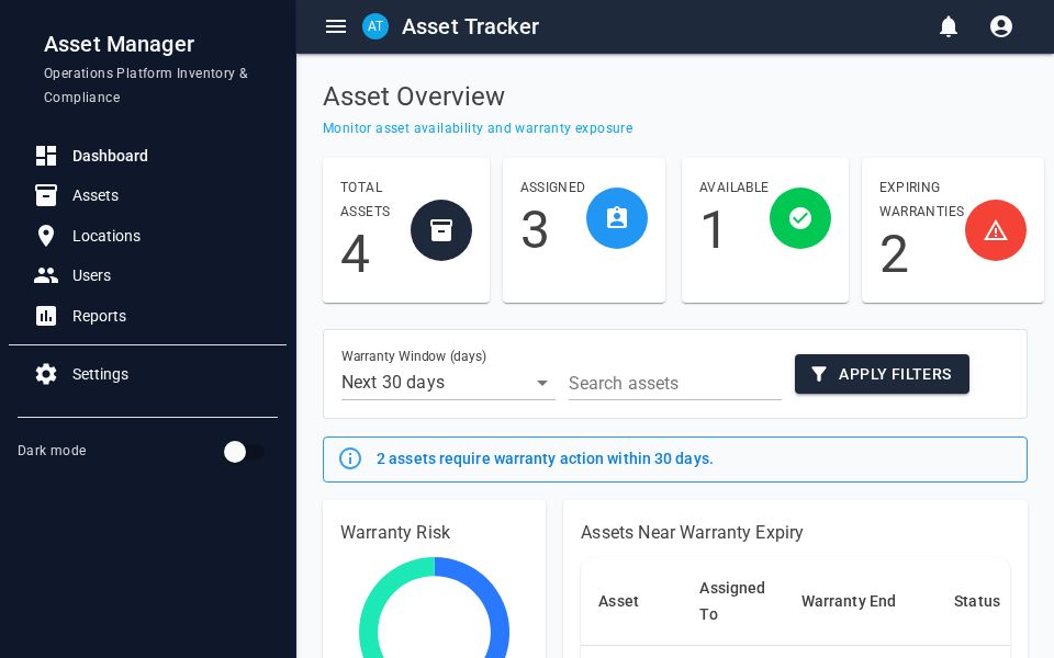 MudBlazor admin dashboard with drawer navigation, KPI cards, warranty filter bar, donut chart, and expiring-assets table