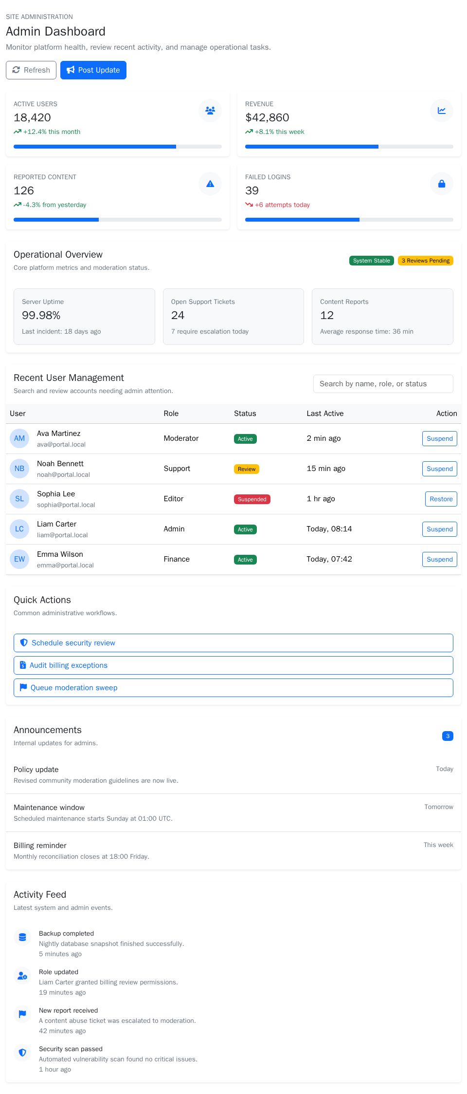 Blazor admin dashboard with Bootstrap metric cards, searchable user table, quick actions, announcements, and activity feed