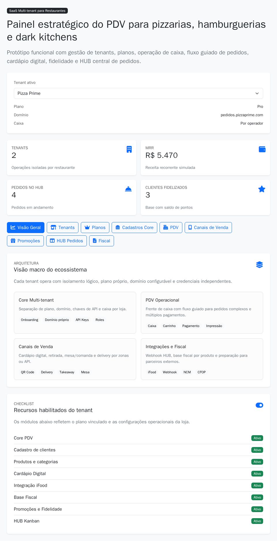 Blazor admin dashboard for restaurant POS SaaS with Bootstrap cards, tab navigation, onboarding forms, and Kanban orders
