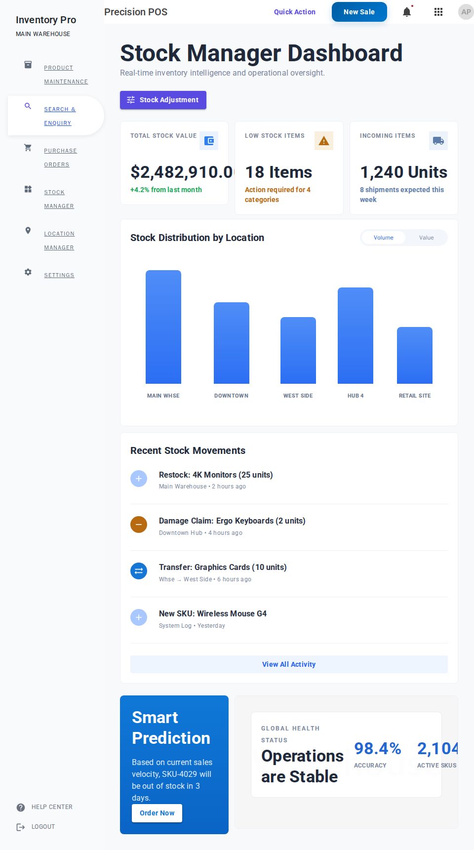 MudBlazor POS dashboard with sidebar navigation, inventory KPI cards, stock bar chart, and recent activity feed