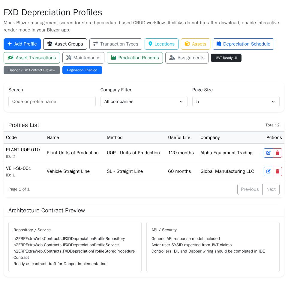 Blazor admin panel with Bootstrap data table, search and company filters, pagination, and modal CRUD form validation