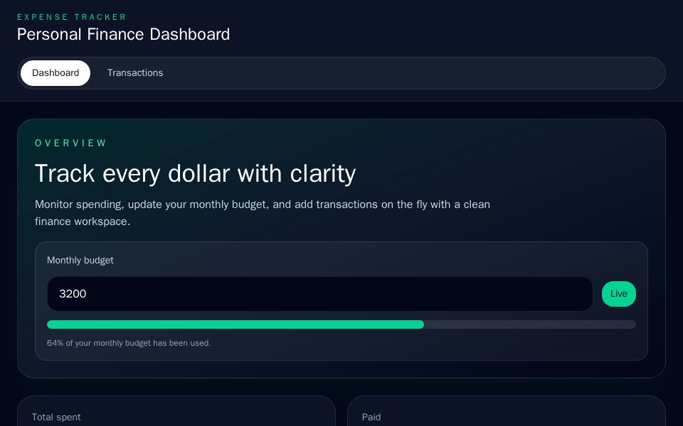 Angular finance dashboard with dark Tailwind-style cards, live budget progress, and searchable transactions table