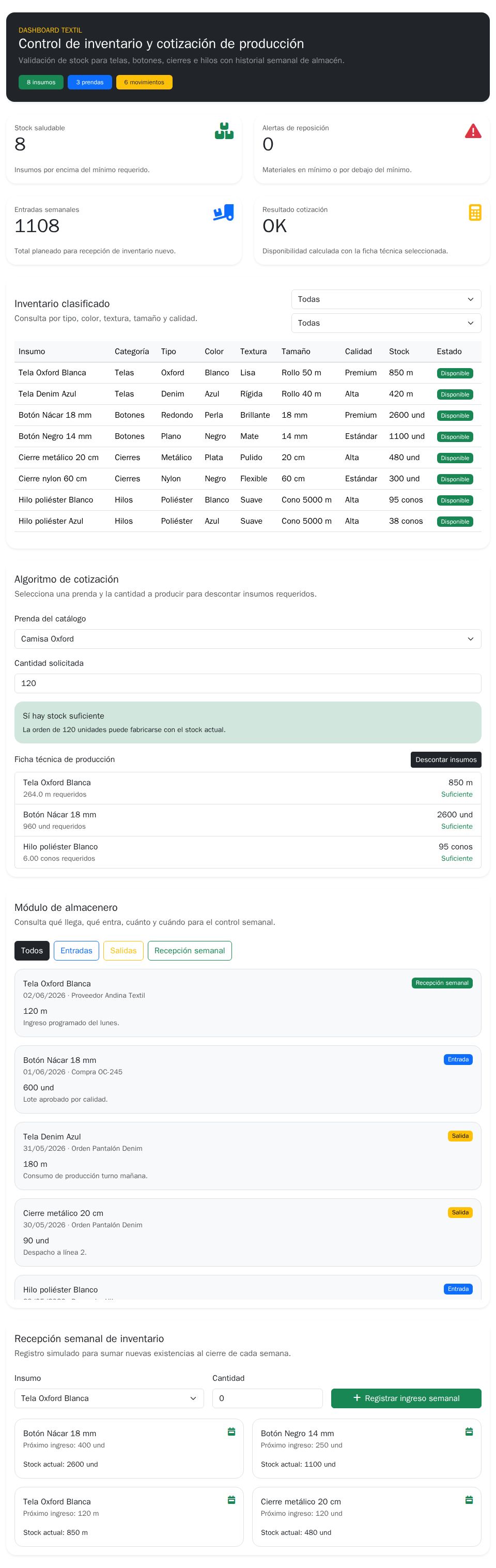 Blazor inventory dashboard with Bootstrap cards, filterable stock table, quotation panel, and warehouse movement feed