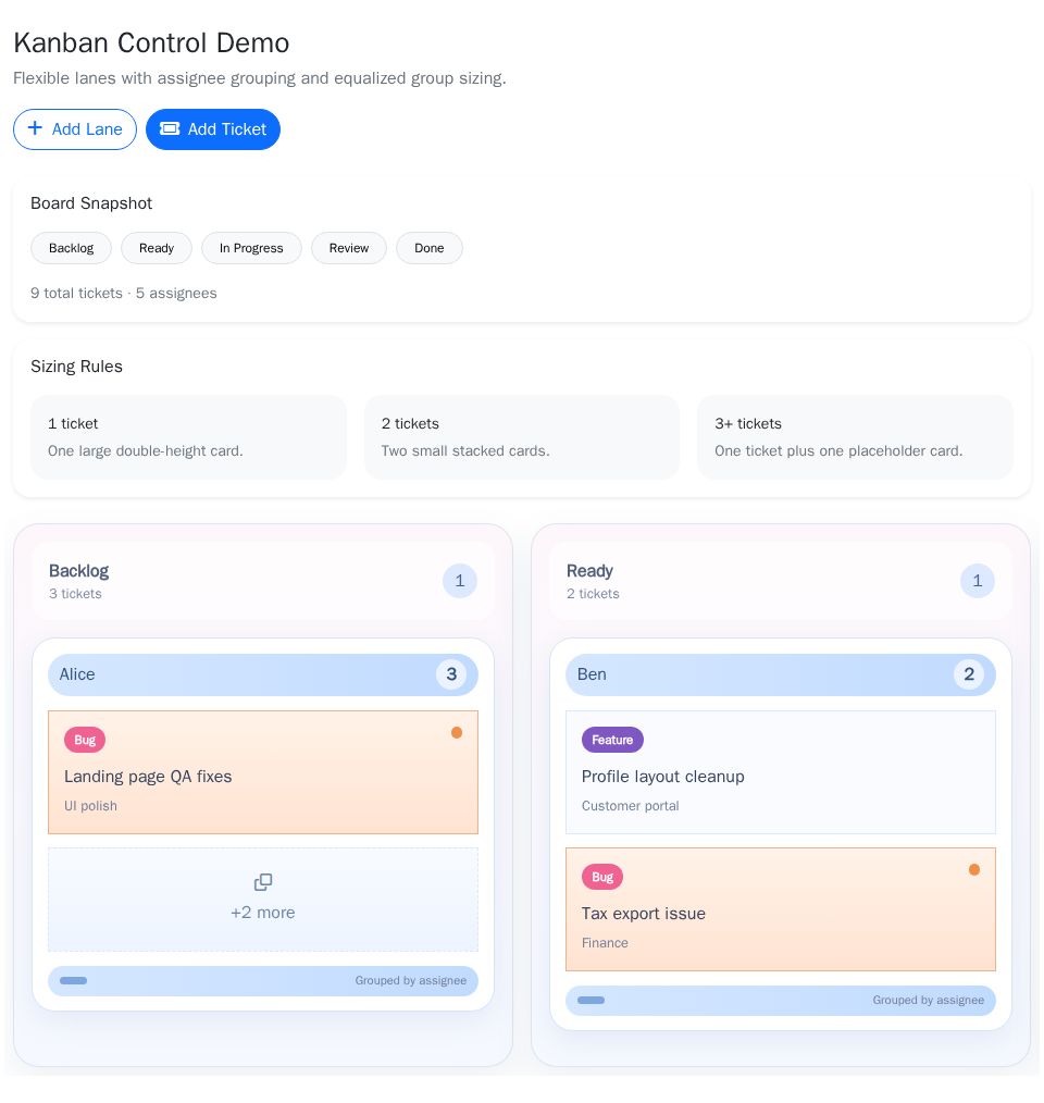Blazor Kanban board component with Bootstrap layout, assignee-grouped ticket lanes, overdue badges, and responsive columns