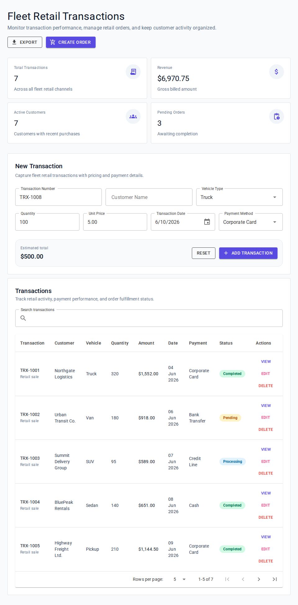 MudBlazor fleet transactions admin dashboard with summary cards, transaction form, searchable table, and paged row actions