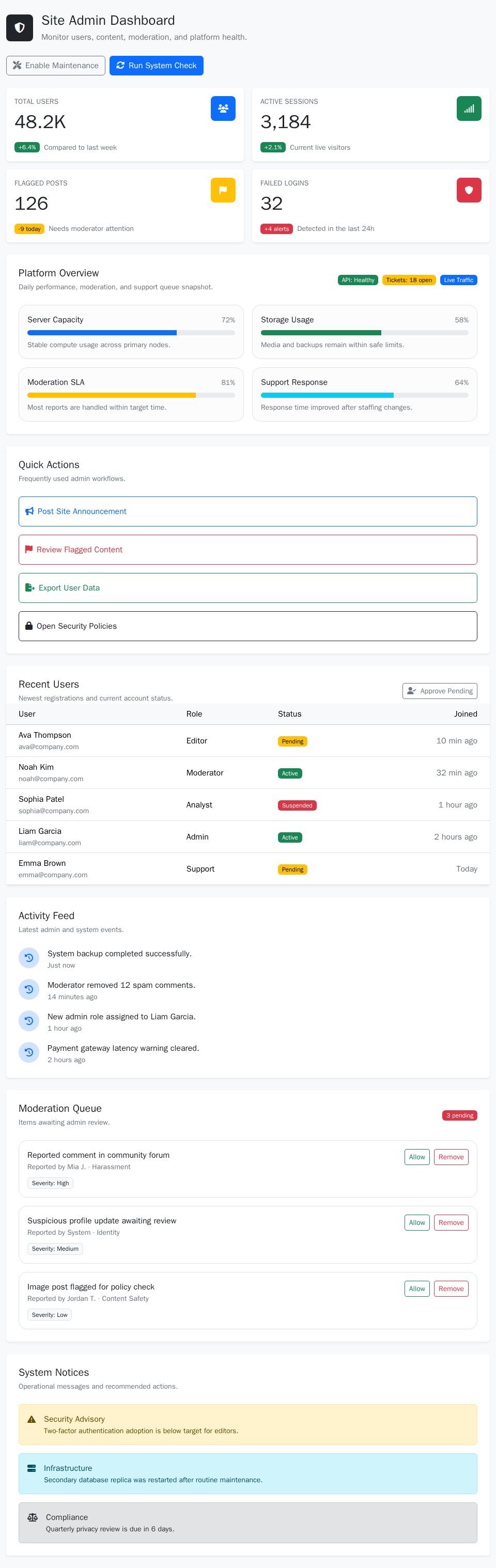 Blazor admin dashboard with Bootstrap cards, moderation queue, recent users table, progress metrics, and system notices