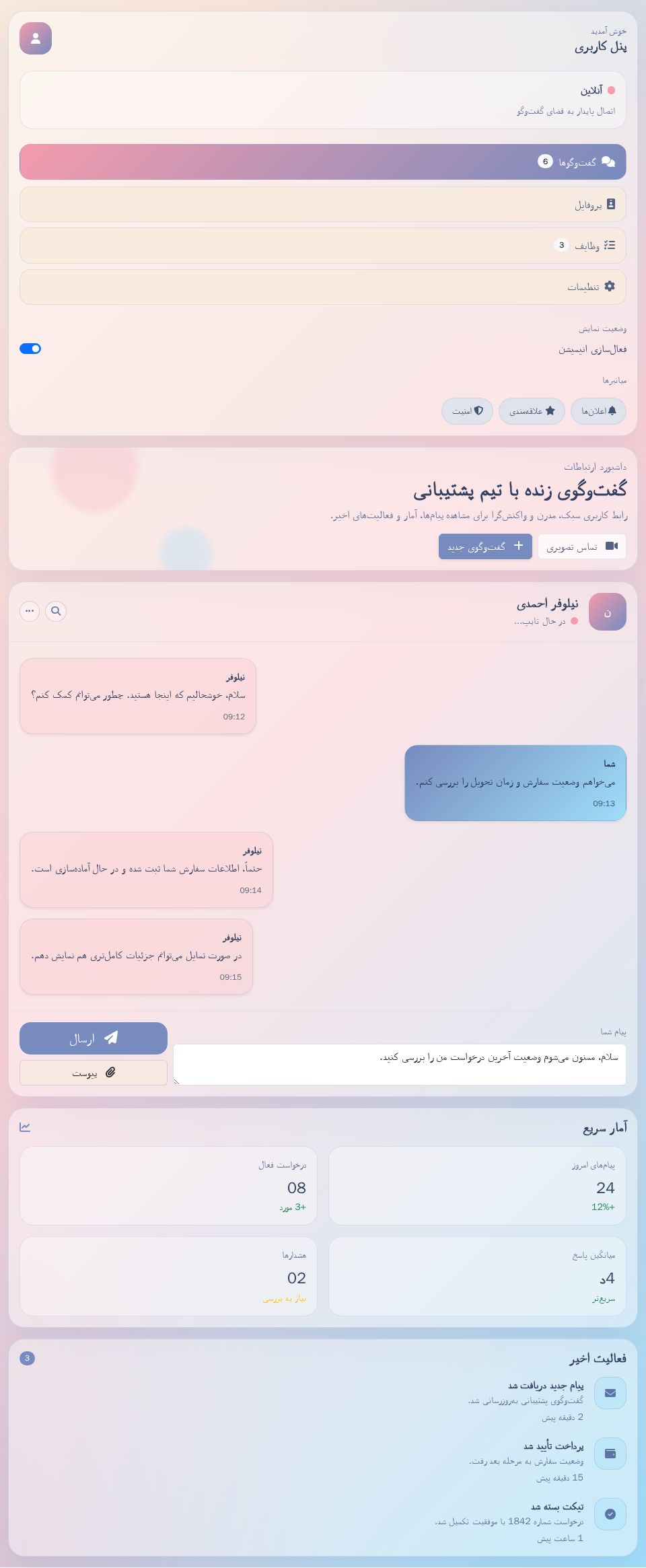 Blazor chat dashboard with Bootstrap layout, RTL support panel, live message thread, quick stats cards, and activity timeline