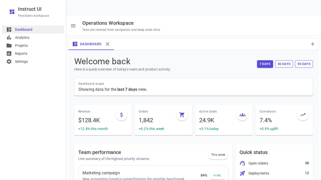 MudBlazor workspace dashboard with mini drawer, route-synced tabs, KPI cards, and 7/30/90 day filter buttons
