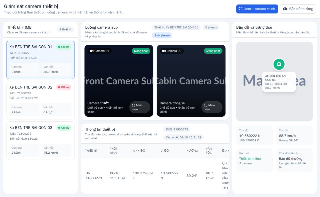 Blazor device monitoring dashboard with camera cards, stream toggle buttons, and a location status map panel.