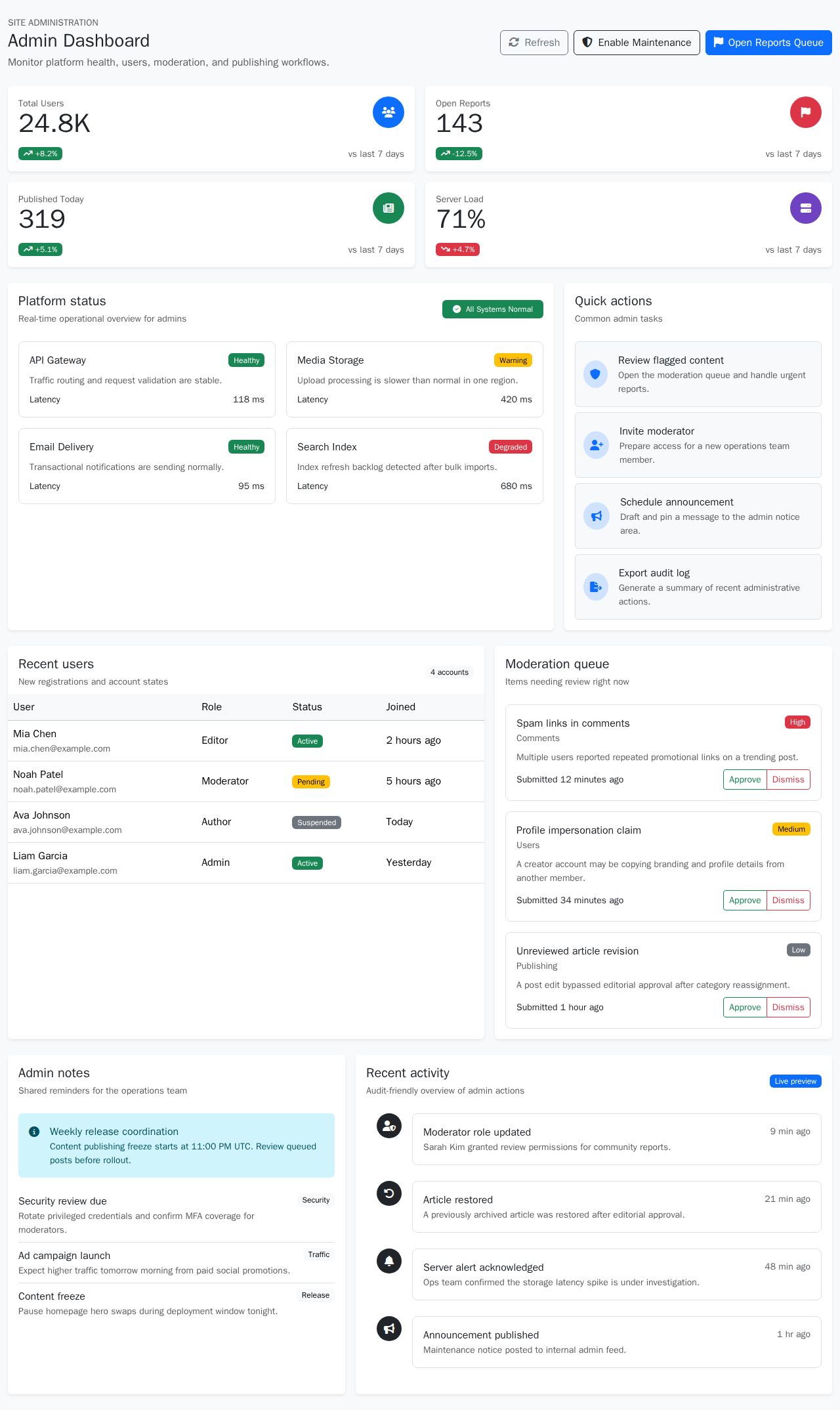 Bootstrap Blazor admin dashboard with KPI cards, moderation queue, recent users table, and maintenance toggle buttons.
