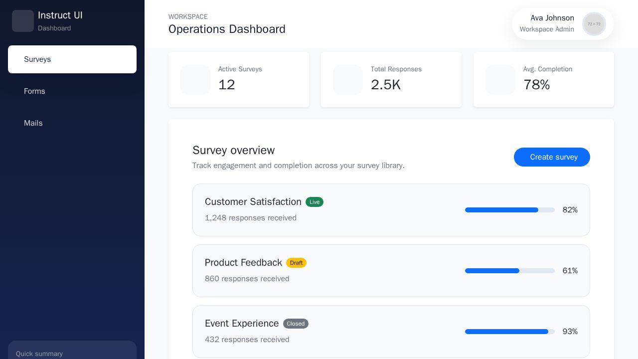 Angular dashboard UI with dark sidebar navigation, survey summary cards, progress bars, and mail inbox rows, using Bootstrap styling and local state.