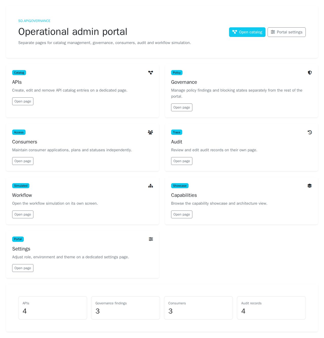 Blazor admin portal dashboard with Bootstrap cards, module links, and summary counters for APIs, governance, consumers, and audit records.